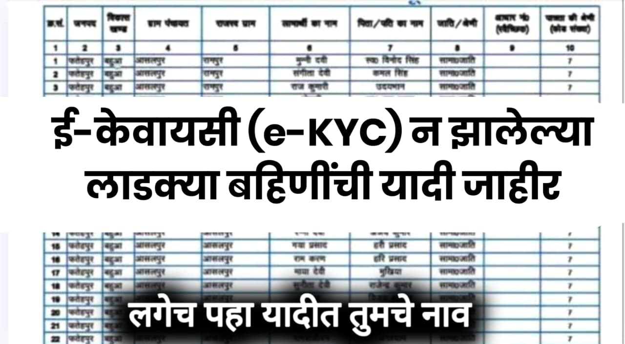 Ladki Bahin Yojana KYC Online