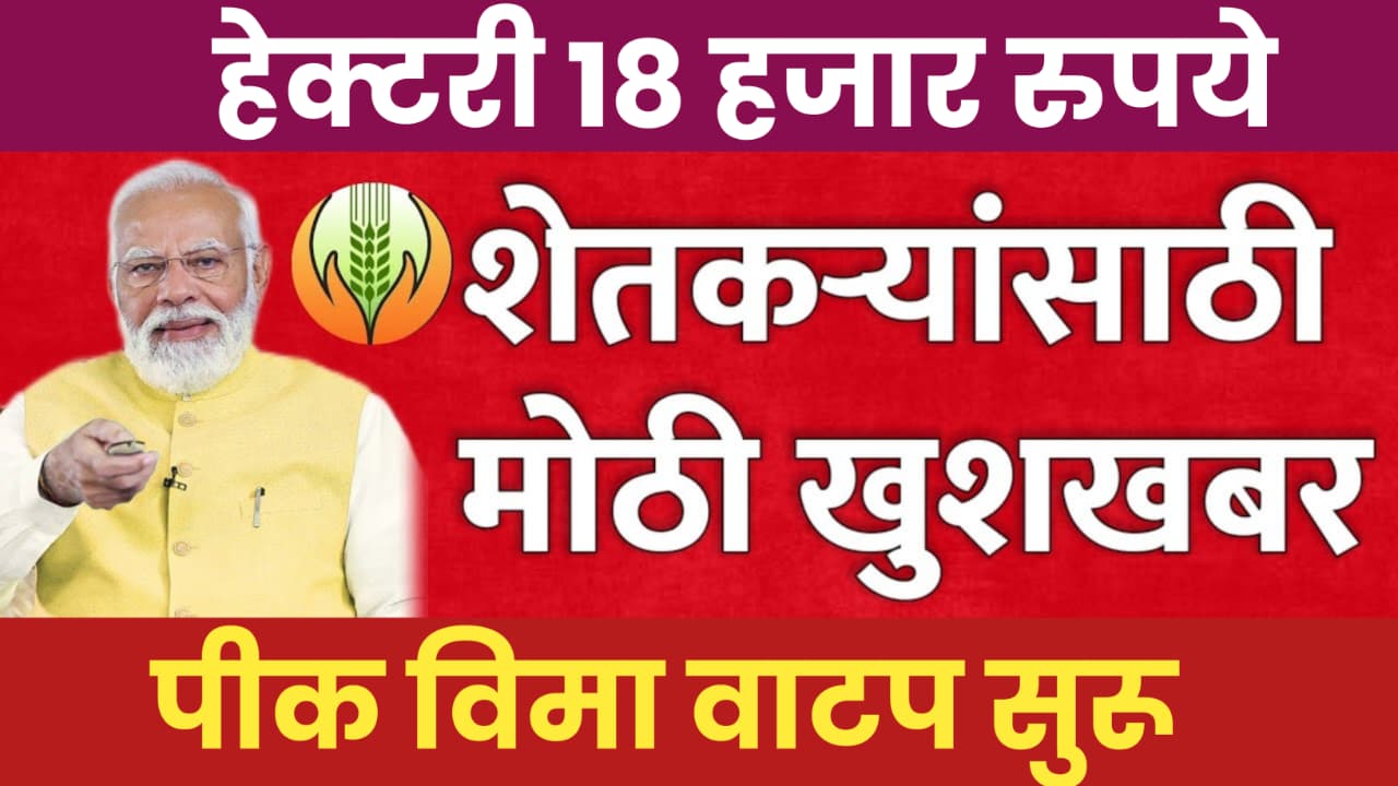 Crop Insurance Scheme